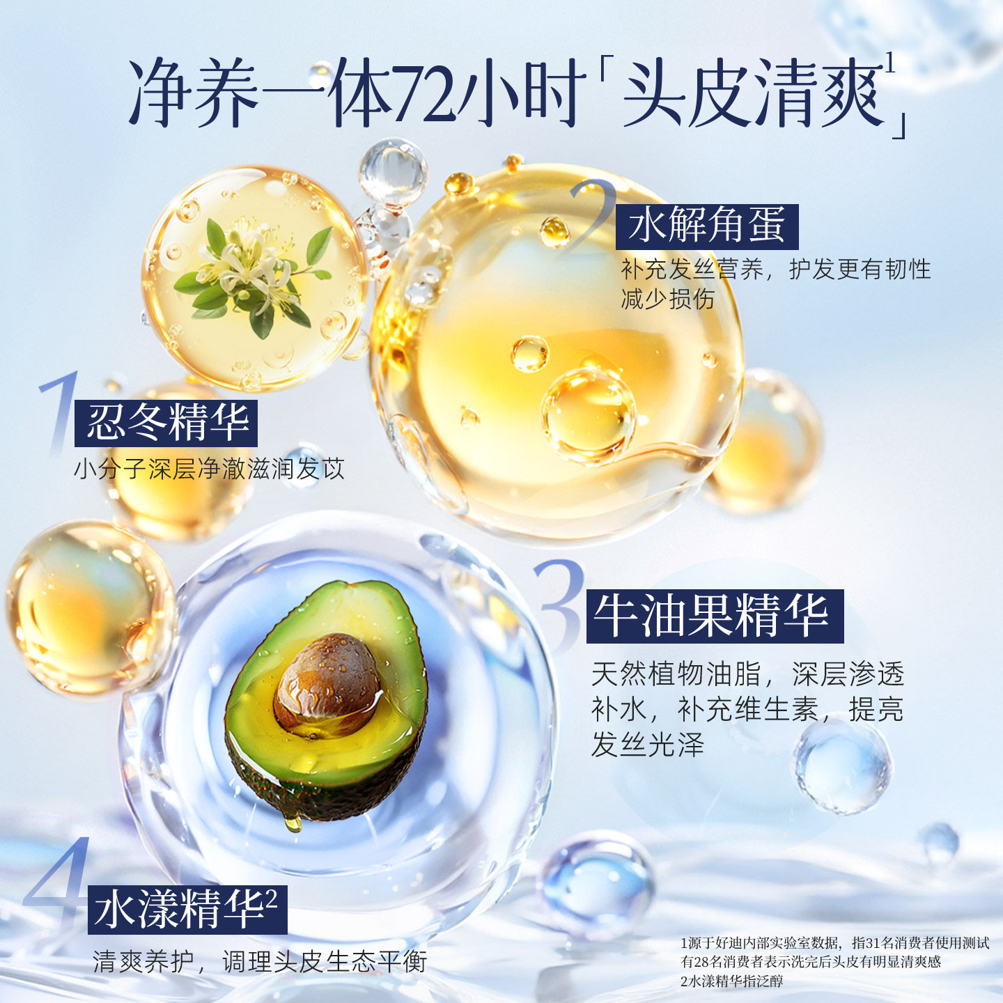 好迪去屑止痒洗发水沐浴露套装控油蓬松洗发露二合一男女官方正品