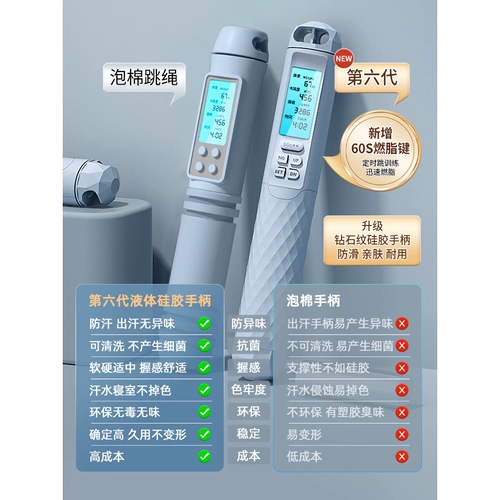 无绳跳绳智能电子计数健身减肥运动负重力款专业用燃脂女成人绳子