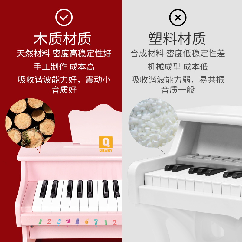 俏娃木质小钢琴儿童玩具宝宝生日礼物早教启蒙乐器25键迷你可弹奏