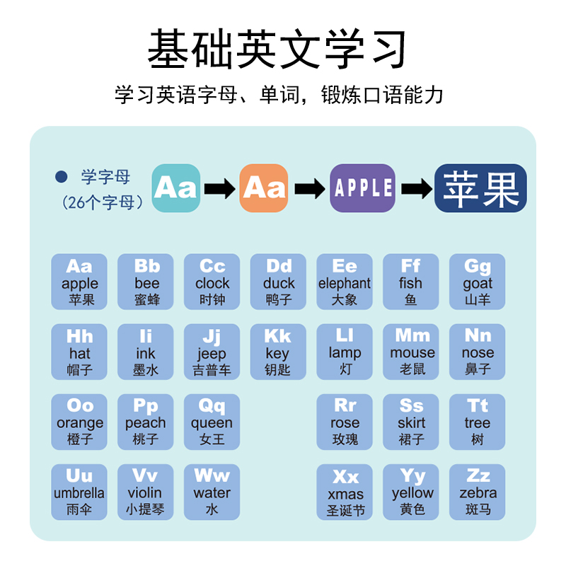 俏娃一年级汉语拼音学习机神器女孩拼读训练有声挂图早教玩具男童