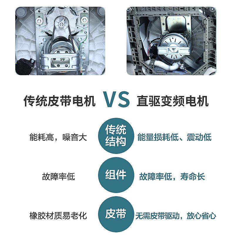 日本松岛15kg直驱变频波轮洗衣机 松岛电器洗衣机