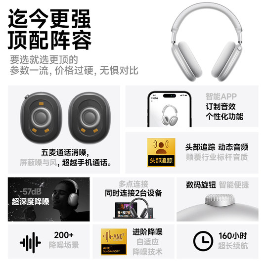 Pincun Noise Canceling Headphones