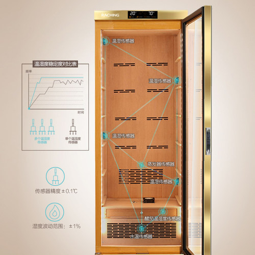 raching/美晶雪茄柜MON800A智能水平线实木恒温恒湿雪茄柜保湿柜-图2