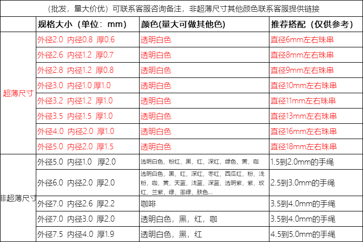 水晶珠宝手串隔片透明硅胶软片珍珠隔垫片玉石文玩珠子手串防摩擦