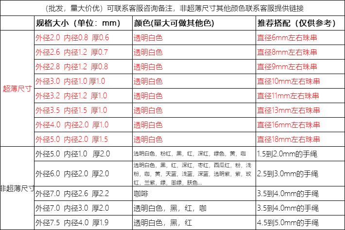 转运珠水晶玉石弹力防滑圈