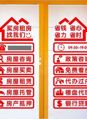 二手房租房中介橱窗玻璃门贴