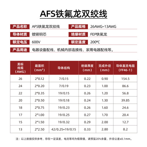 特氟龙双绞高温线AFS铁氟龙双绞线0.12/0.2/0.5/2.5平方2芯双绞线 - 图2