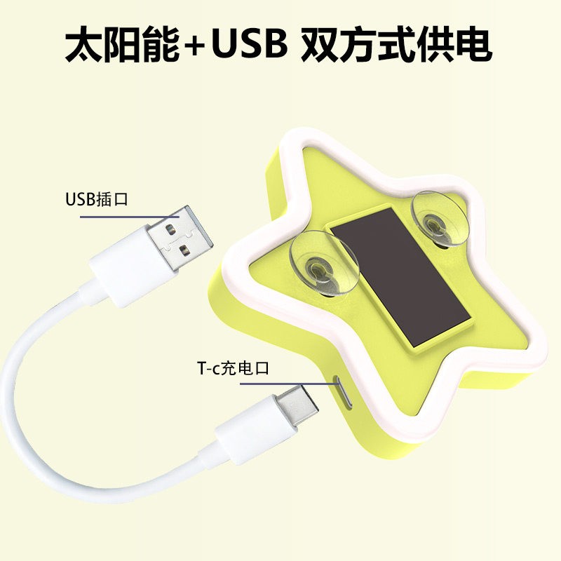 图3
