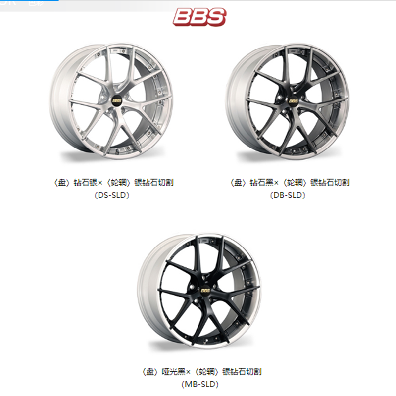 日本BBS RI-S两片锻造轮毂M234567系GTX3X4ARS5S5678埃尔法GLCA - 图3