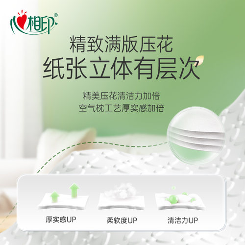 【加大M码】心相印悬挂式抽纸大包家用挂抽卫生纸厕纸整箱装ss - 图3