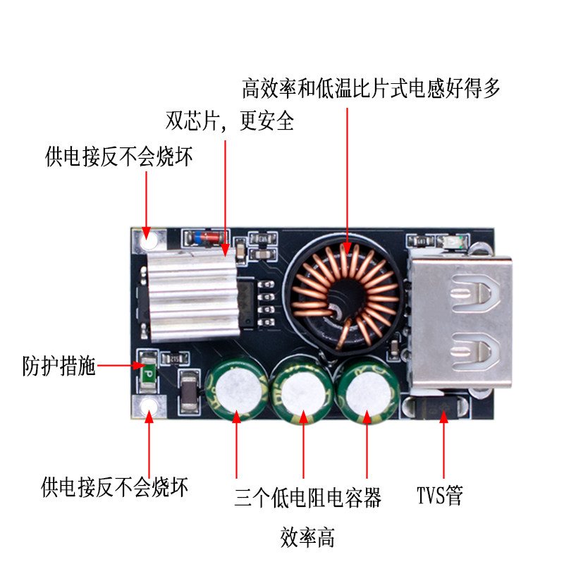 PD3.0/PPS/QC4+ fast charging module