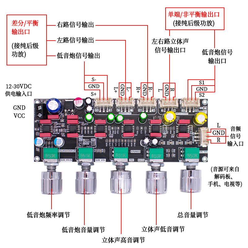 PRO1发烧HIFI前级音调板立体声高低音低音炮运放JRC2068