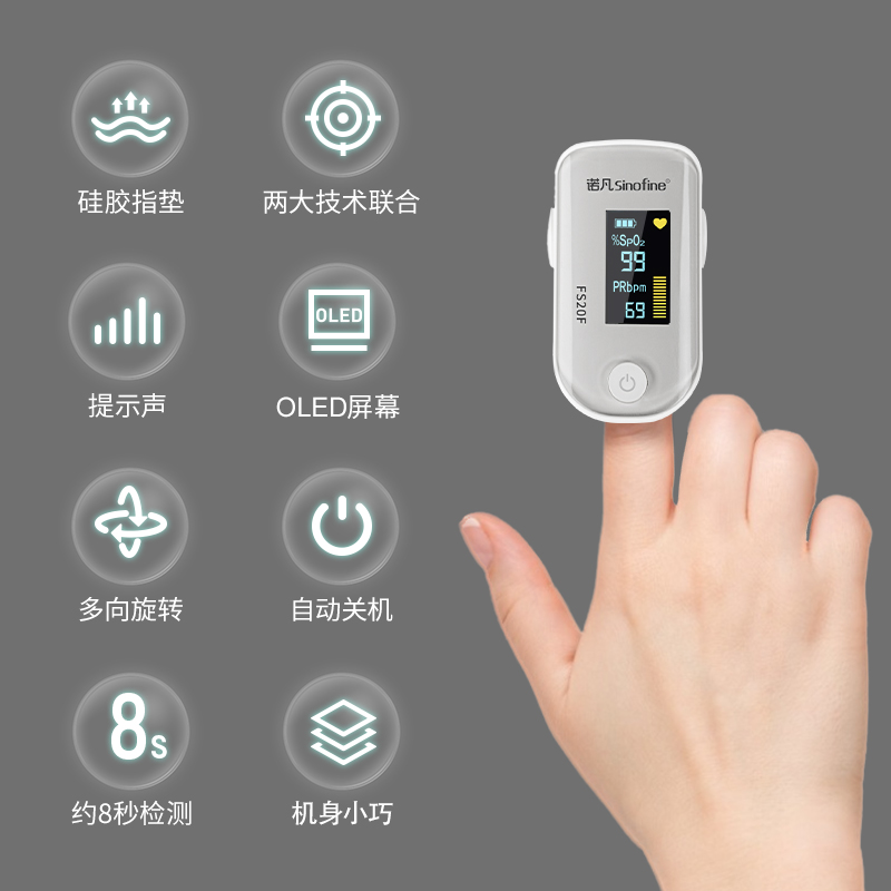 三诺医用指脉氧仪手指夹式血氧仪血氧心跳监测仪心率监测器家用多图0
