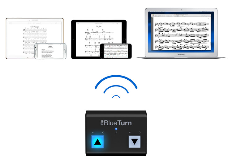 国行IK Multimedia iRig BlueTurn 脚踏式蓝牙翻页器兼容iOS安卓 - 图2