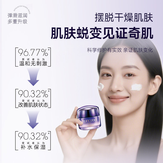Runchuyan Blue Copper Peptide Cream ສ້ອມແປງຜິວຫນັງທີ່ລະອຽດອ່ອນ