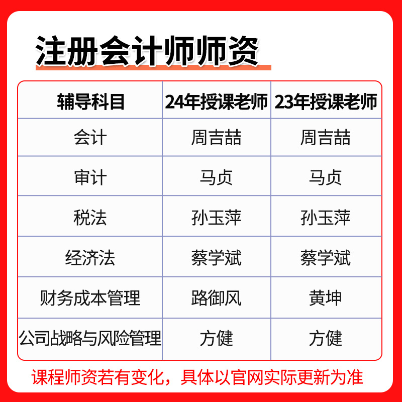 2024环球网校注册会计网课教材注会视频会计师课件cpa网络课程24