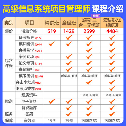 环球网校2026软考高级信息系统项目管理师网课教材高项石惠珠2027 - 图1