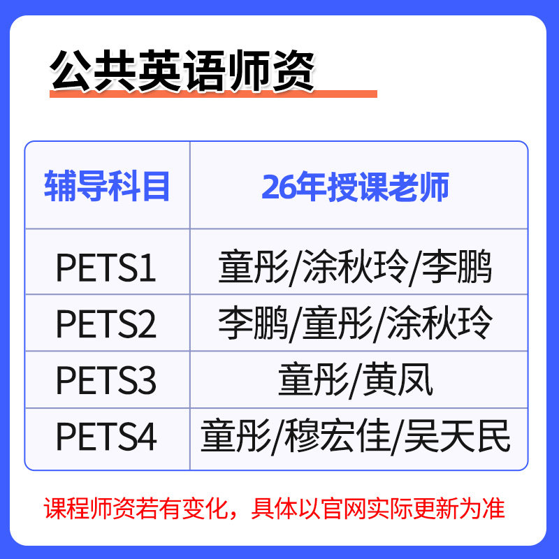 2026年全国公共英语三级网课四级一级PETS3等级4考试资料教材视频