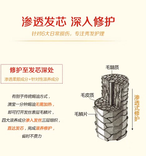 澳宝护发素一分钟焗油膏营养深层修护发干枯毛躁男女保湿发膜官网 - 图2