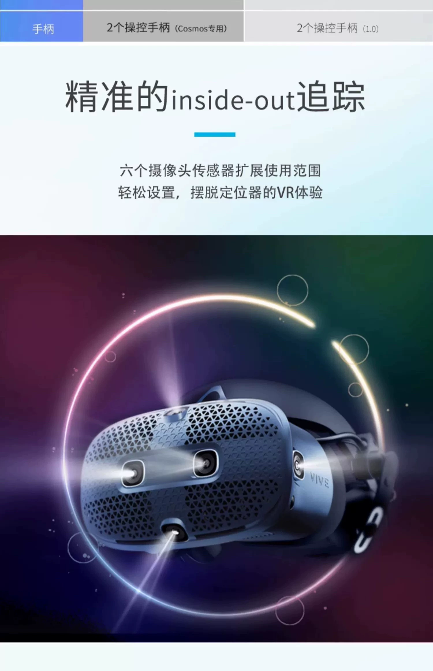 Комплект HTC VIVE COSMOS: смарт-VREye, виртуальная реальность, оборудование HTCVIVEVR, устройство Steam