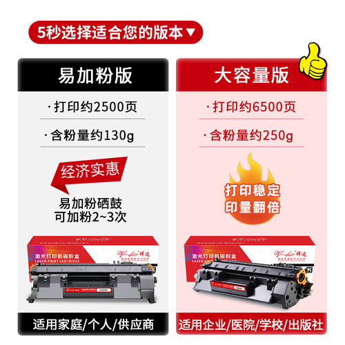 适用惠普p2055d硒鼓Pro400 ce505a p2035 m401d/dn打印机401d m425dn/dw cf280a hp05a 80a佳能319 6300 6670 - 图2