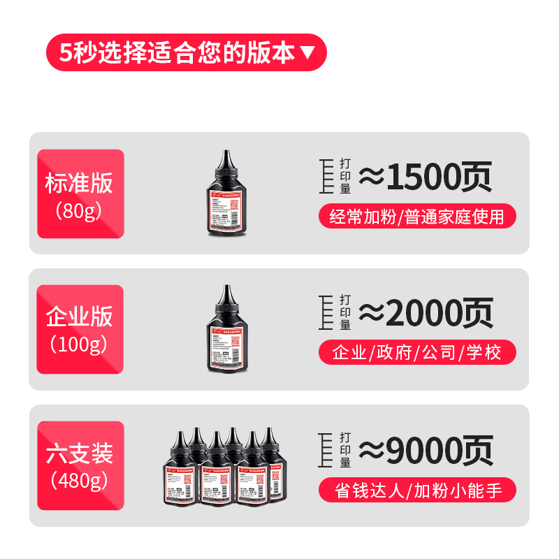 晖达适用惠普M30W碳粉M28W/A M31W CF247A M15W打印机M17A/W M30A打印机墨粉HP47A 44A 48A M16W M29W cf244a-图1