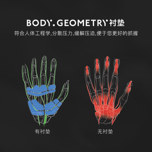 SPECIALIZED闪电 BG DUAL GEL 春秋公路山地自行车骑行长指手套 - 图0