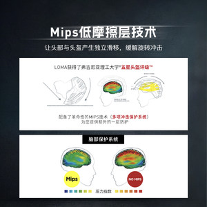 SPECIALIZED闪电 LOMA MIPS 男女通风公路山地自行车骑行头盔