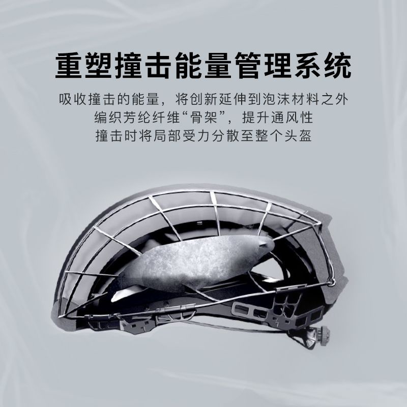 SPECIALIZED闪电 S-WORKS PREVAIL 3 MIPS 男女公路破风气动头盔 - 图1