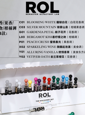 经典木质花果淡浓香EDP大师级调香ROL调香室香水伪体香便携式