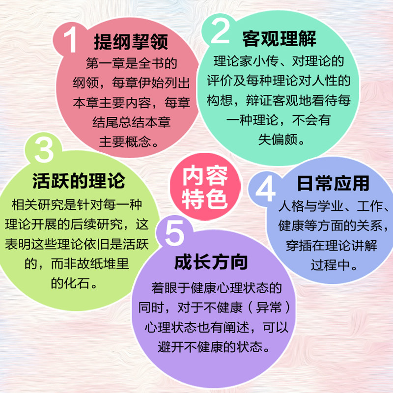 人格理论从心理动力学理论到学习认知理论第9版 人格心理学基础入门第九版九型人格特征社会心理学书籍 人民邮电出