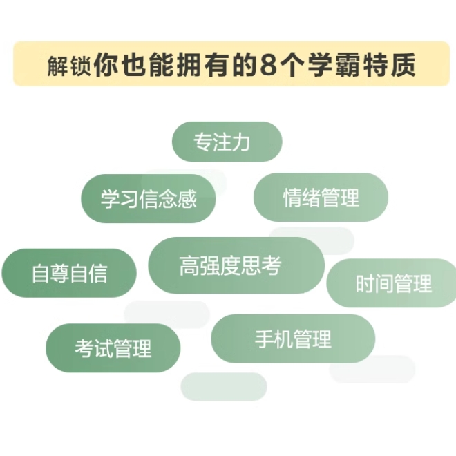 【官方旗舰店】不内耗的学习力低成本高效能的学习心理学学习方法学霸考试脑科学费曼学习法极简家教书籍人民邮电出版社-图1