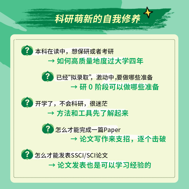 走好学术路科研萌新的自我修养徐芳著科研小白论文发稿一本通解决本硕博问题快乐上岸论文研究科研学术-图0