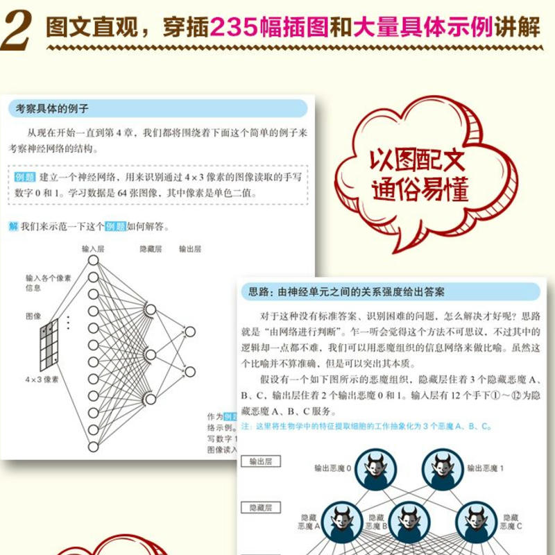 【旗舰店正版】深度学习的数学数据统计分析机器学习方法ai算法线性代数统计学模型神经网络编程函数应用人工智能算法编程书籍-图1