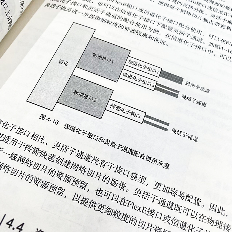 IPv6网络切片：使能千行百业新体验 华为iIPV6数字中国网络切片5G网络架构数据通信IP网络技术SRv6网络资源预留 - 图3