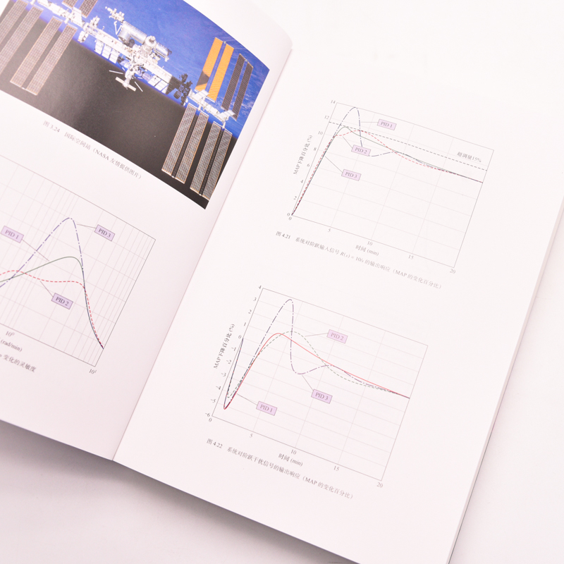 现代控制系统 第14版 自动控制原理课程教程 控制系统基础教材 - 图3