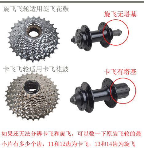 山地自行车飞轮 789速变速车飞轮卡式旋式变速齿轮塔轮变速车飞轮 - 图0