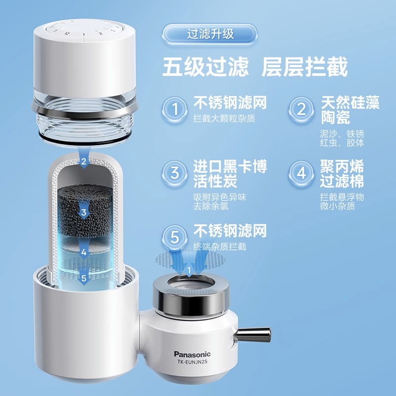 松下龙头净水器水龙头过滤器净水器家用直饮自来水过滤器滤芯2S2N - 图2