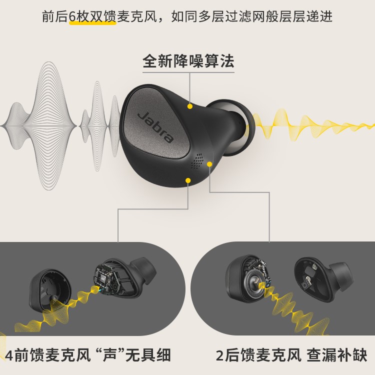 Jabra捷波朗主动降噪小水滴 ELITE 5真无线蓝牙耳机入耳式耳塞