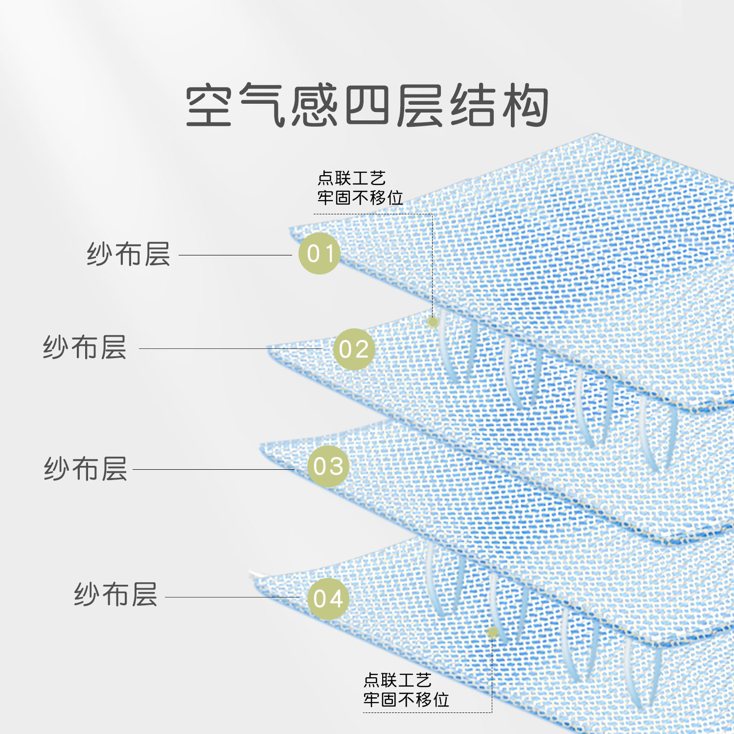 尼多熊汗巾儿童吸汗巾垫背隔汗巾宝宝全棉汗巾儿童纯棉幼儿园 - 图1