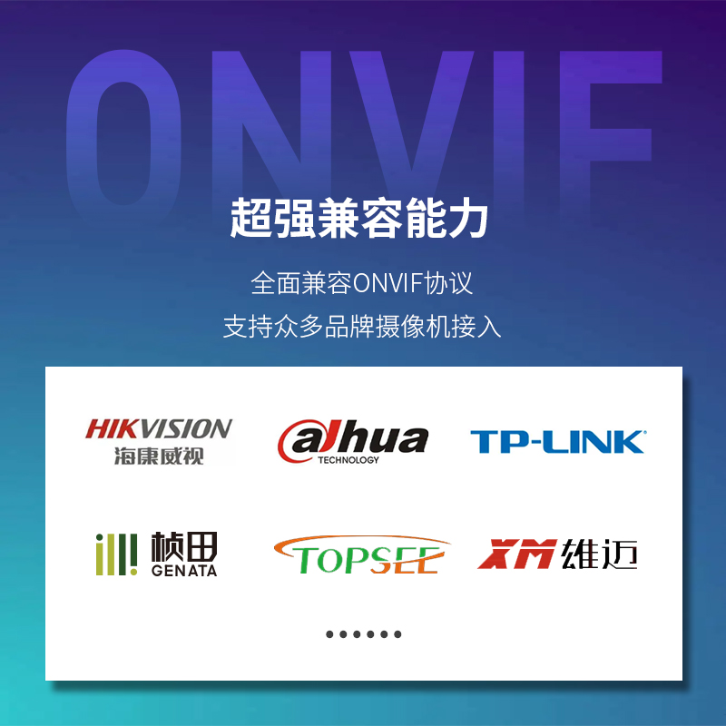 桢田36路分屏解码器4K高清HDMI解码一键添加监控摄像机视频ND7036 - 图1