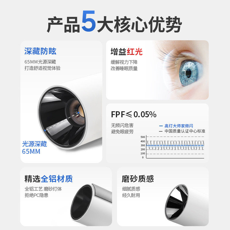 圆形见光不见灯明装深藏防眩射灯具吸顶式家用客厅阳台卧室无主灯,淘宝优惠券,粉丝福利购,淘宝优惠卷