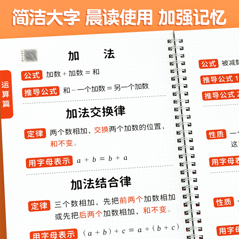 小学数学公式大全小学生1-6年级单位换算公式台历必背九九乘法表 - 图1