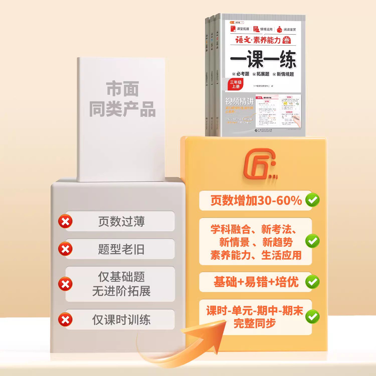 2024秋53天天练二年级一年级上册同步训练全套语文数学英语下册四六年级下练习册套装测试卷小学人教版苏教全优5+3五三5.3习题北师