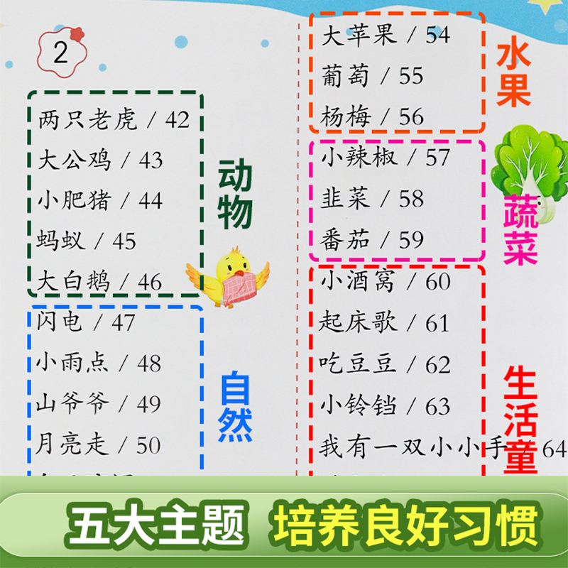 儿歌300首童谣儿歌0一3一6岁早教书念儿歌做早教三字谣幼儿早教启蒙语言启蒙硬壳绘本1-2-4-5-6岁益智故事书幼儿园手指歌谣手指舞-图1