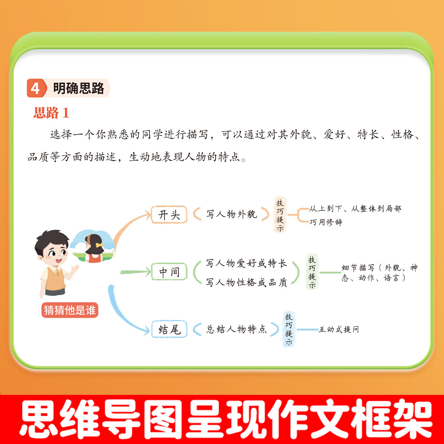 2026新版三年级上册下册同步作文二年级一年级五六四年级下同步作文语文人教版看图写话专项训练书小学生写作素材金句技巧范文大全