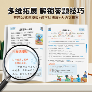 商品图片