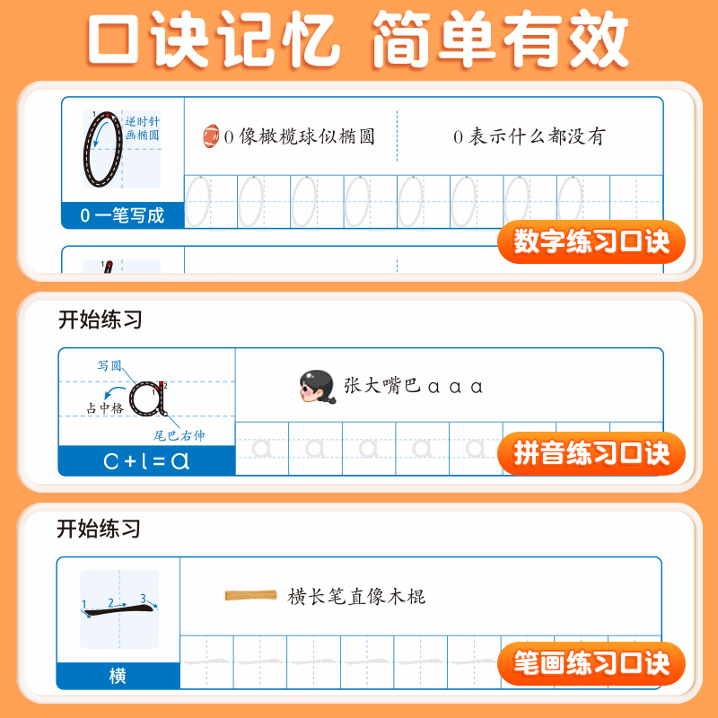 幼小衔接 数字练字帖 每日一练数学练习本 描红1一10 练字本学前班人教版一日一练 描红本 中班幼儿练习册 幼儿园入门儿童专项训练 - 图1