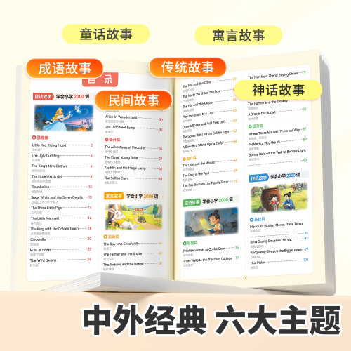 抖音同款】60篇英语童话故事学会小学2000词小学英语语法120条英语单词背诵手册搞定词汇趣味汇总语法40篇记完知识点归纳总结积累 - 图0