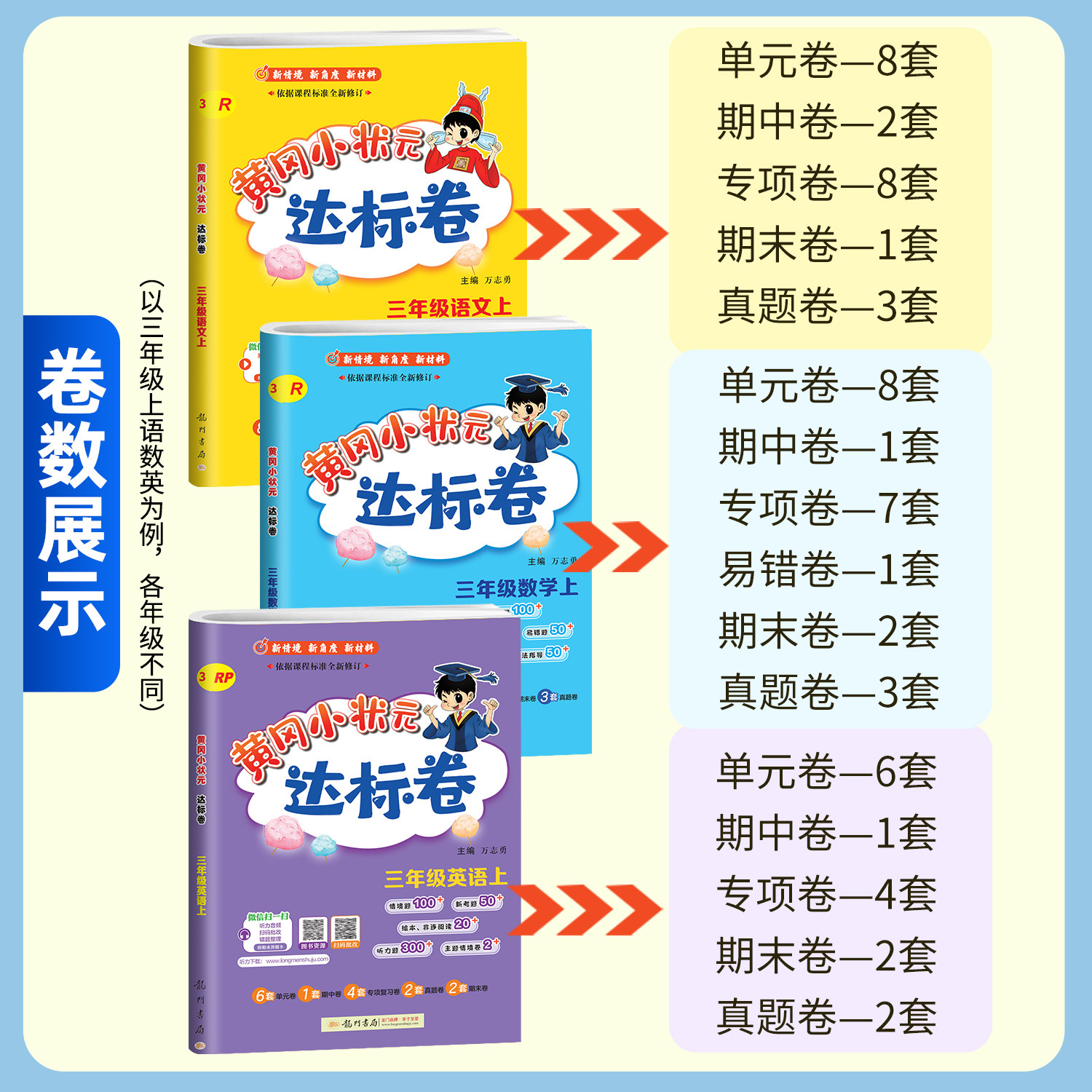 2026春新版黄冈小状元达标卷一年级二年级三四五六年级上册下册语文数学英语全套人教版练习册小学同步训练单元测试卷期末冲刺试卷